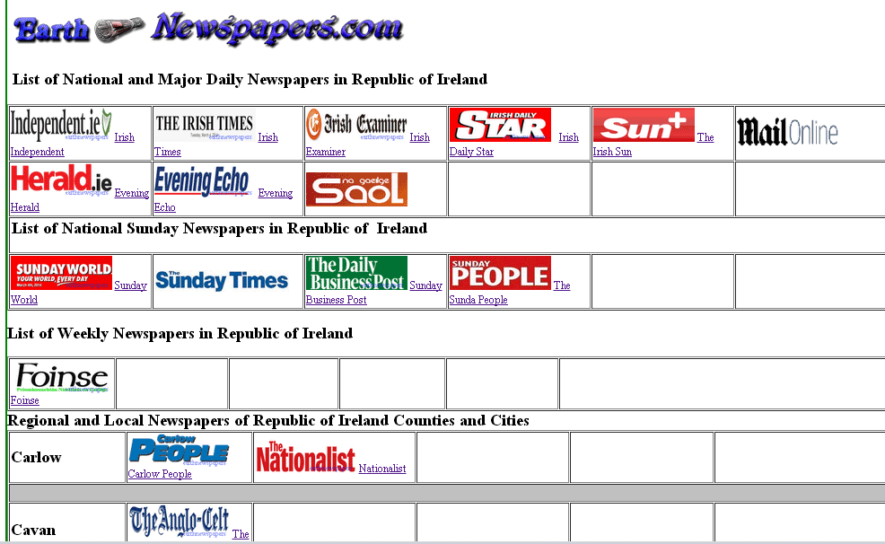 List of Newspapers in Republic of Ireland
