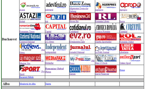Newspapers of Romania