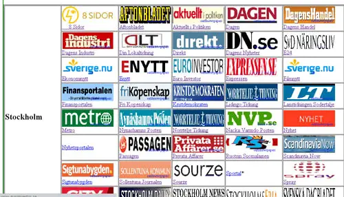 Swedish Newspapers