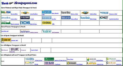 List of Newspapers in Brazil