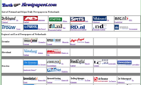List of Dutch Newspapers in Netherlands